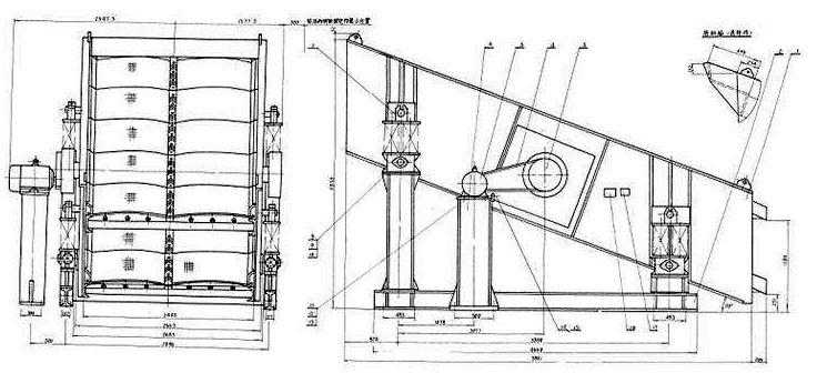 YA係列圓振動篩